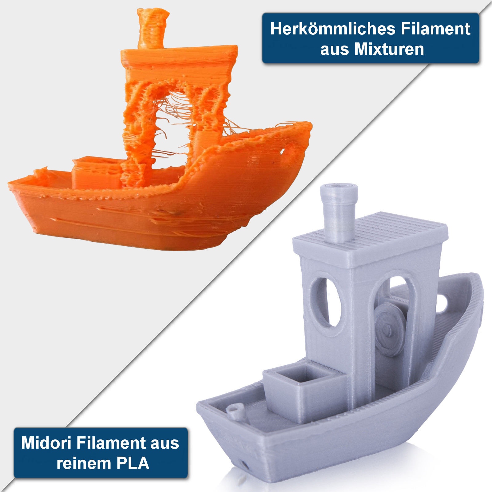 MIDORI® 3D Drucker Filament PLA PETG 1,75mm Spule Rolle 1kg Premium Markenware - Bild 3