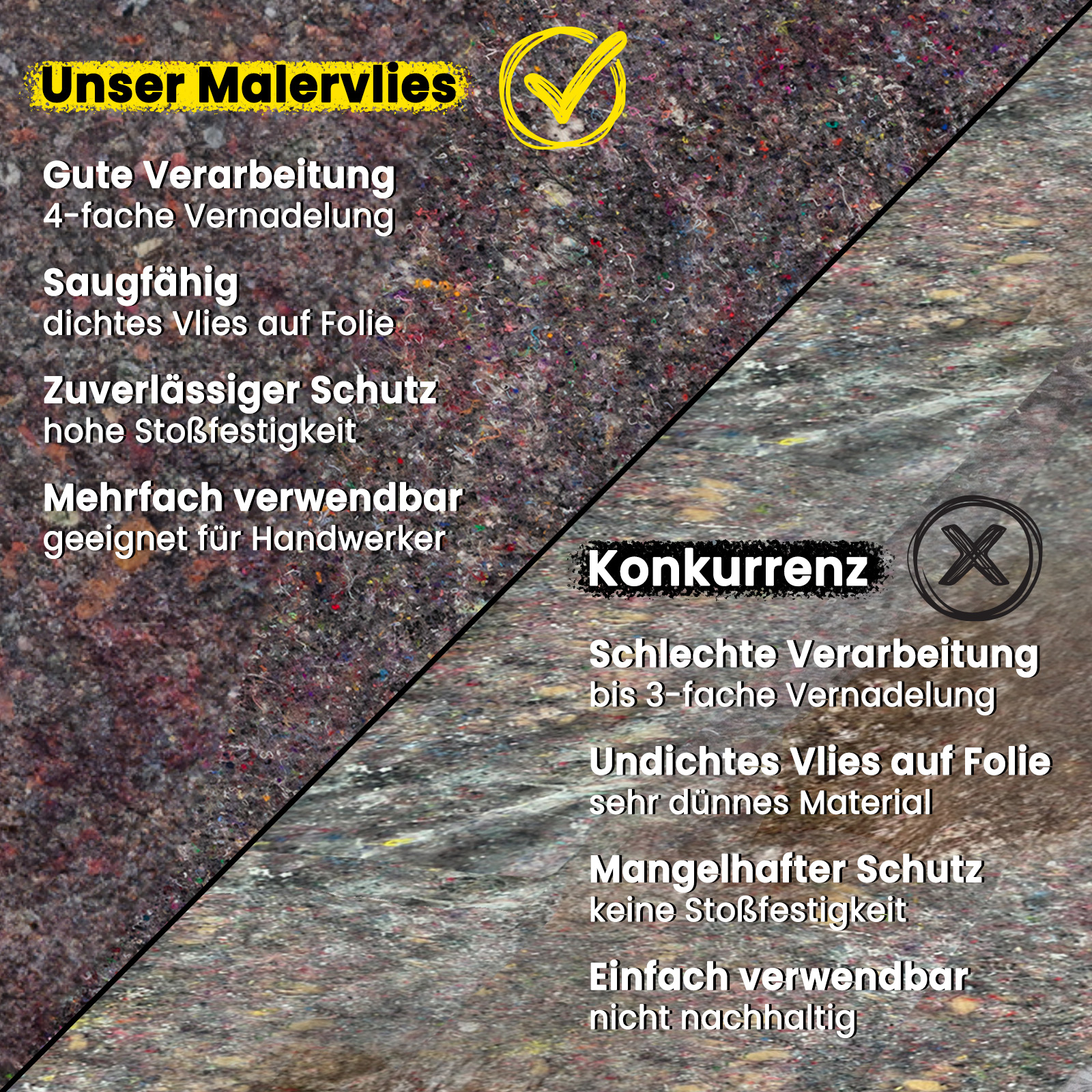 Malervlies Abdeckvlies Schutzvlies 180gm² Anti-Rutsch 5m 10m 15m 20m 25m 50m