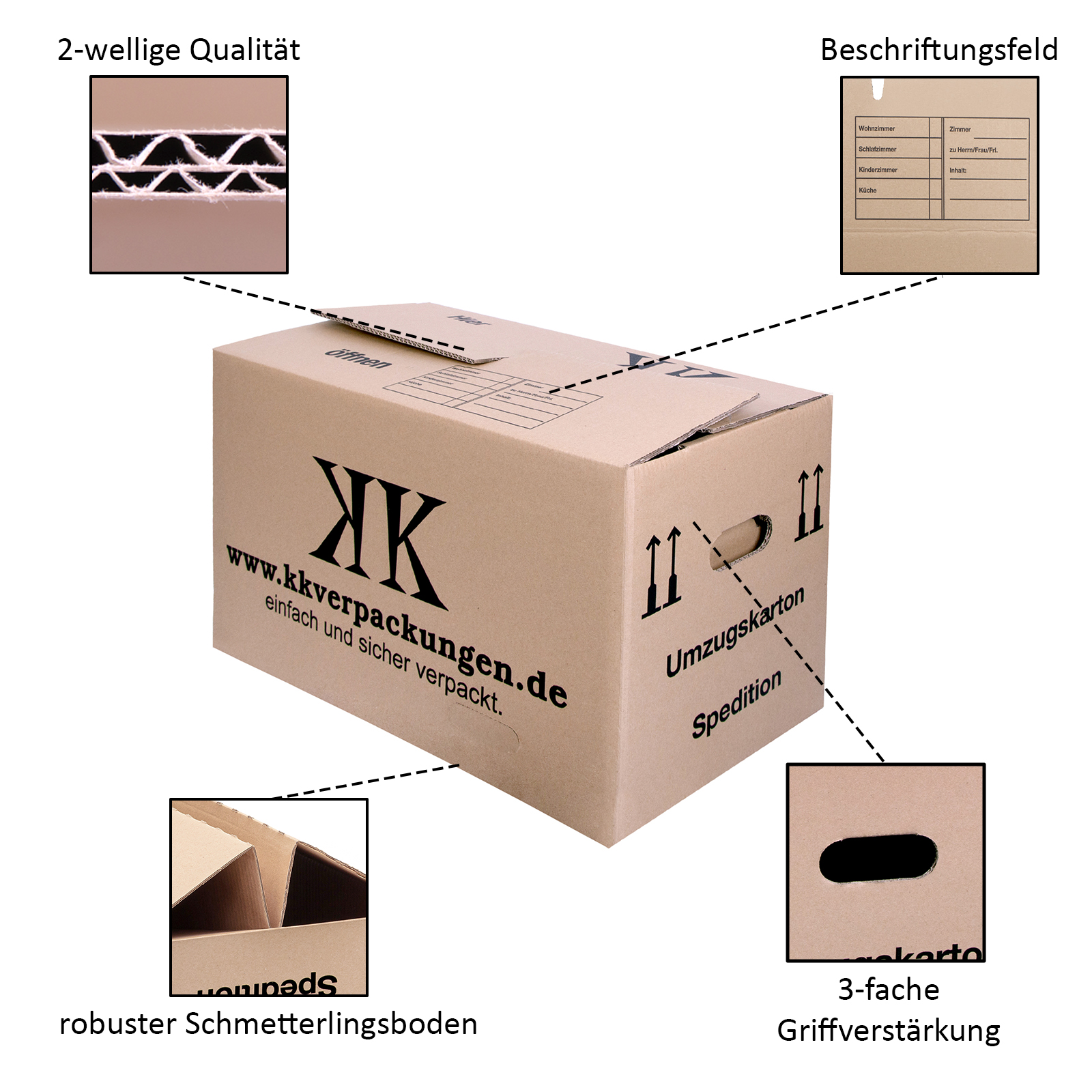 HOCHWERTIGE UMZUGSKARTONS MIDORI PROFI + XXL + XL 2 WELLIG eBay