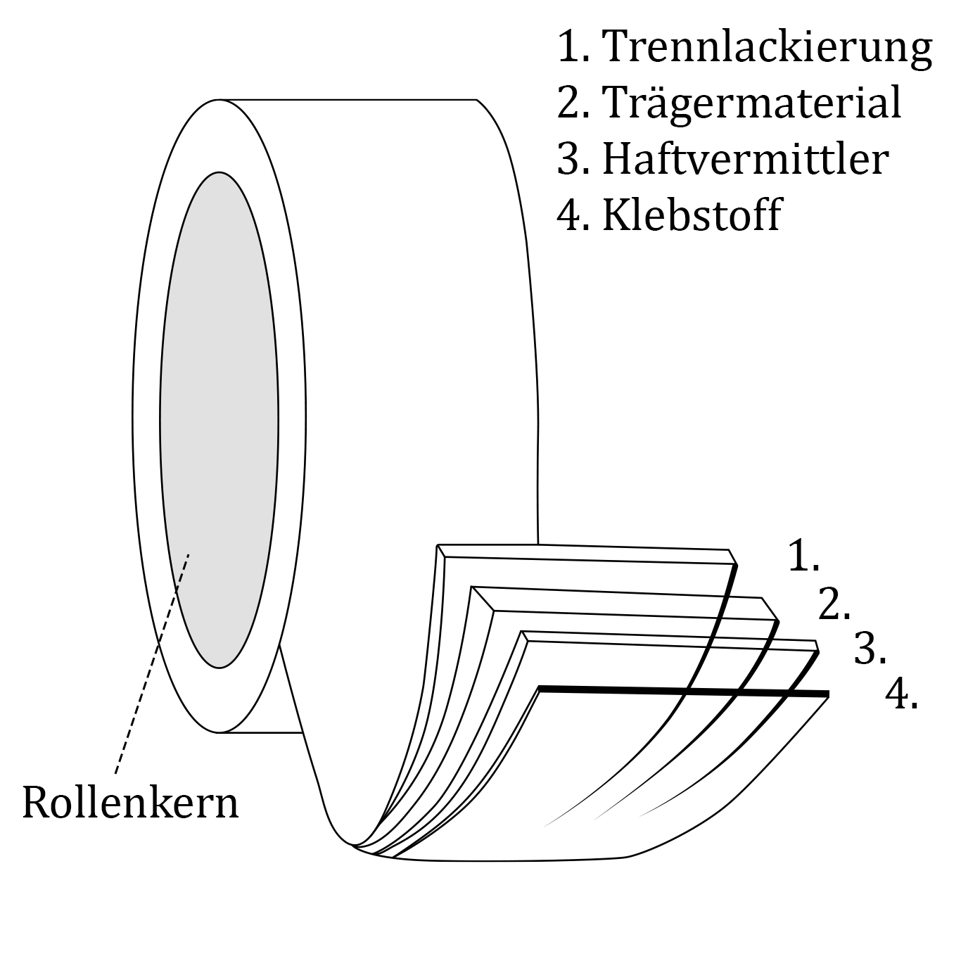 Midori Klebeband Braun PP Packband Paketband Tape 48 mm x 66 m