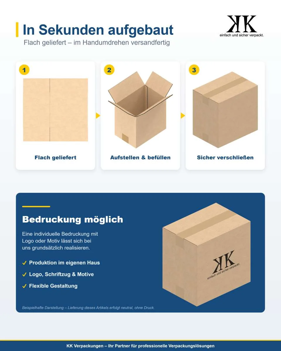 A3 Versandkarton mit 20 Stück Verpackung ColomPac (Neu und A3 Versandkarton mit 20 Stück Verpackung ColomPac (Neu und